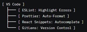 VS Code Extensions
